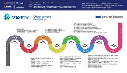 工信部認(rèn)證移動(dòng)營銷師中山實(shí)操班火爆開啟，賦能企業(yè)與個(gè)人贏戰(zhàn)2016